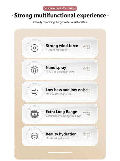 Portable Handheld Spray Fan 4-Speed Water Spray Mist Fan Summer Cooling